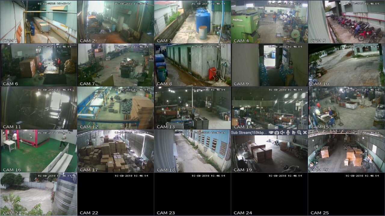 Gắn Camera Quan Sát Bình Dương cho Cửa Hàng Nhỏ Nên Như Thế nào?