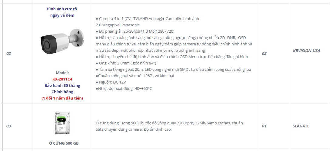 tron bo 2 camera cho gia dinh (1)